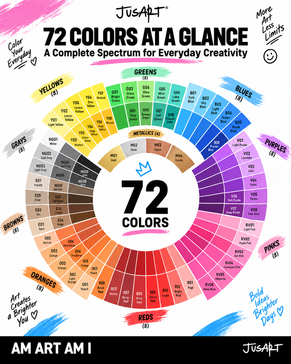 72 Color Acrylic Paint Markers Set | JusArt