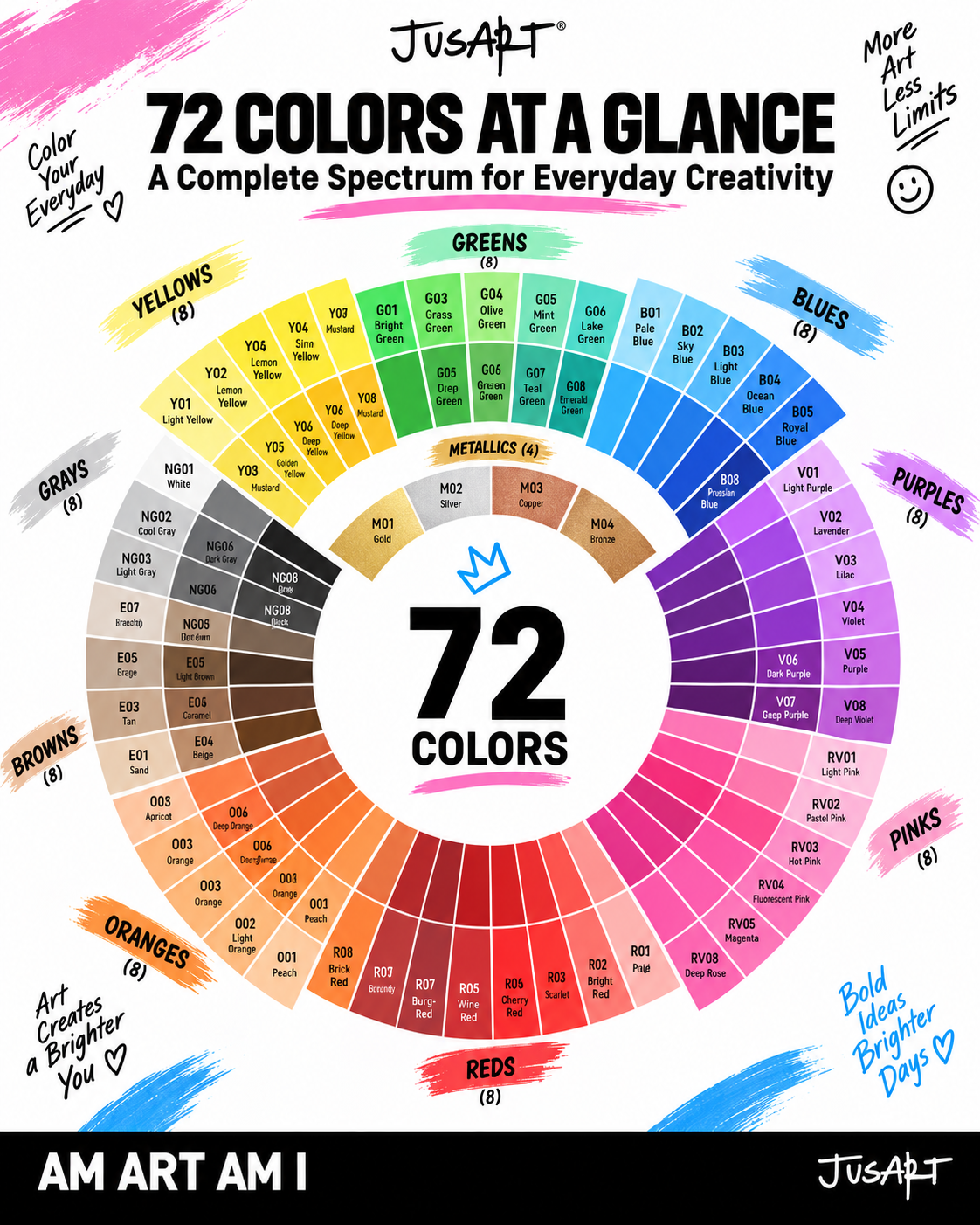 72 Color Acrylic Paint Markers Set | JusArt