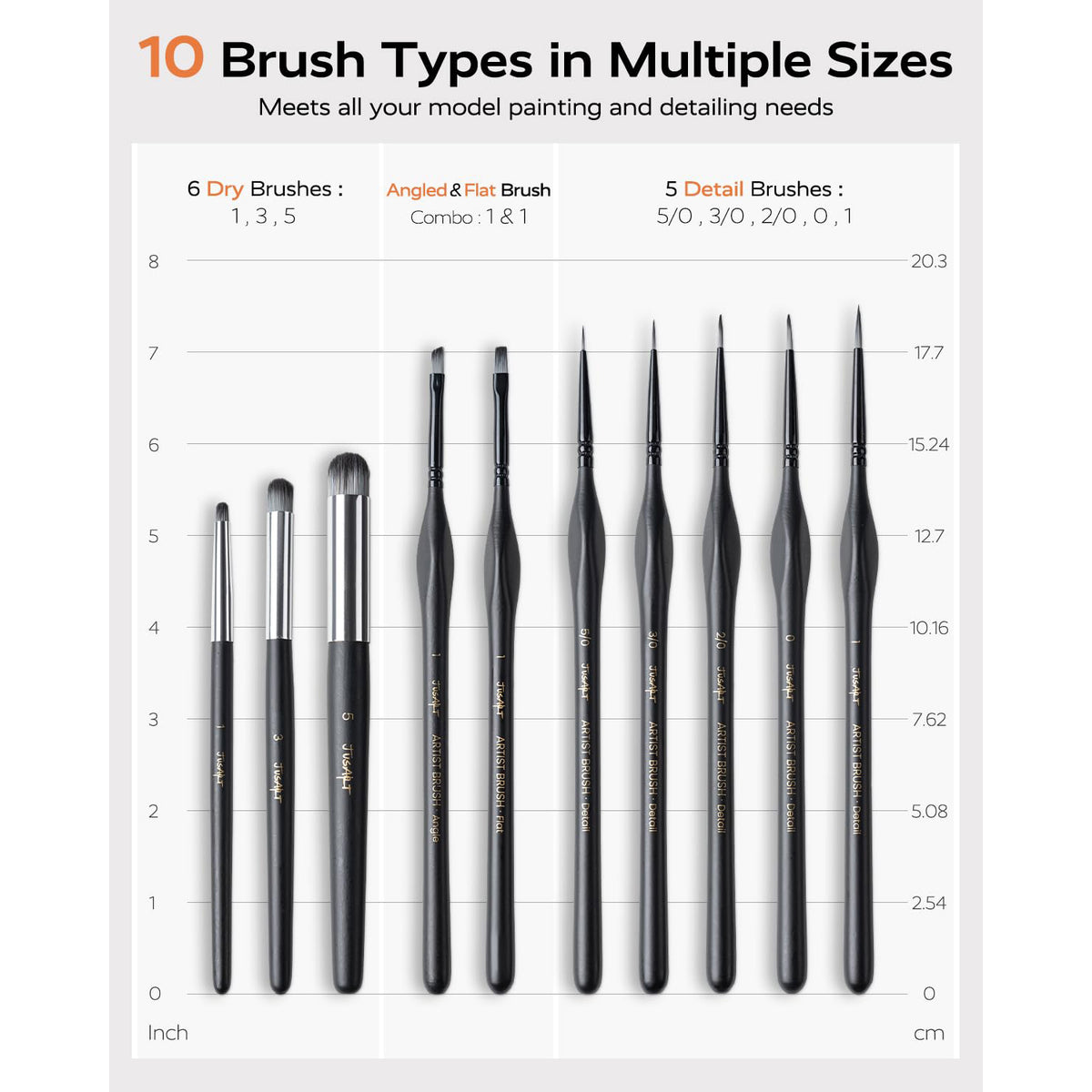 JusArt 10-Piece Detail Paint Brush Set, Miniature Paint Brushes for Models, Acrylic Oil Watercolor, Professional Fine Detail Brushes for Adults & Miniature Painters