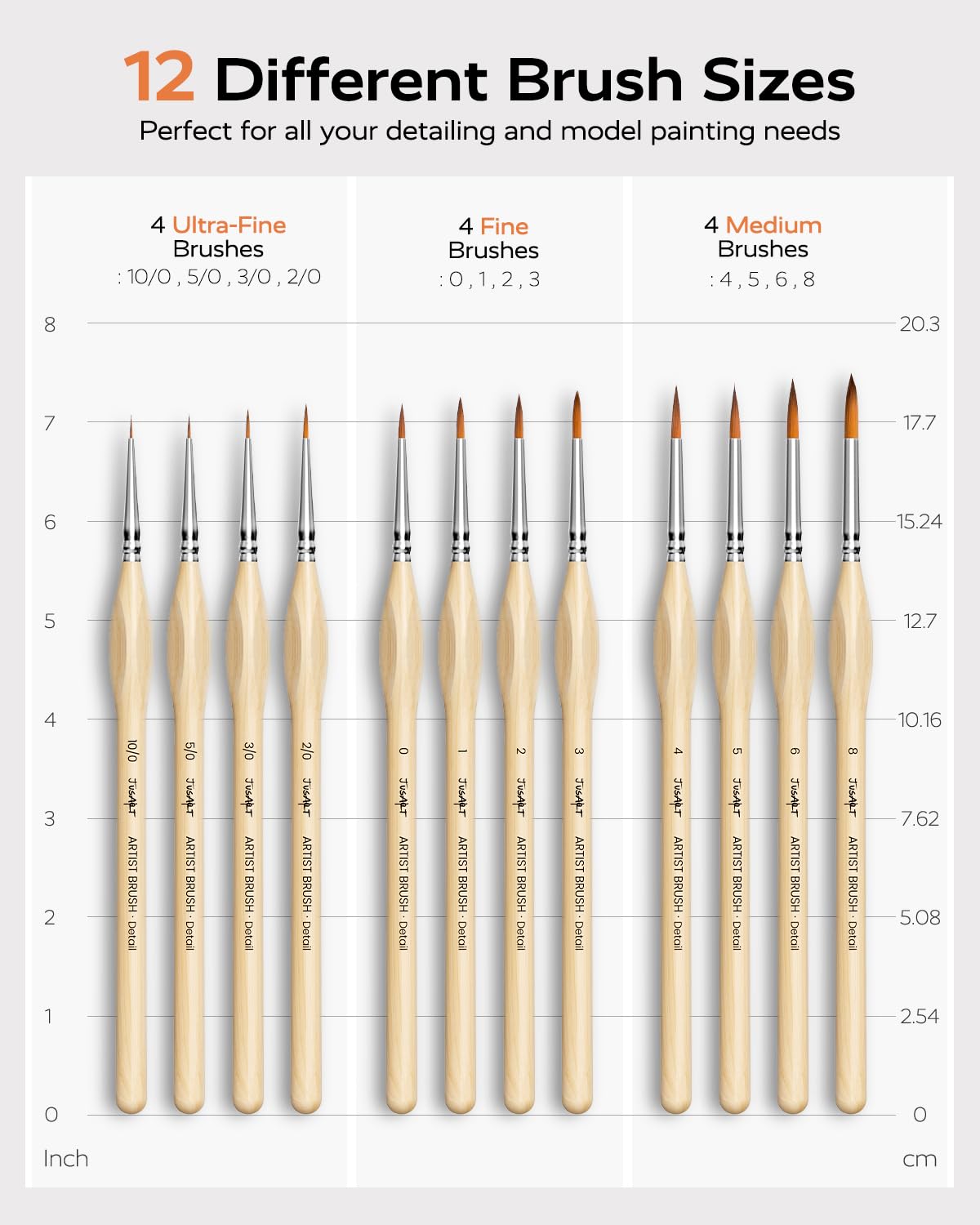 JusArt Detail Paint Brushes Set, 12 PCS Fine Tip Model Miniature Paint Brushes for Fine Detailing - Acrylic, Watercolor, Oil, Models, Rock Painting & Paint by Number - Triangular Handles (Wood)