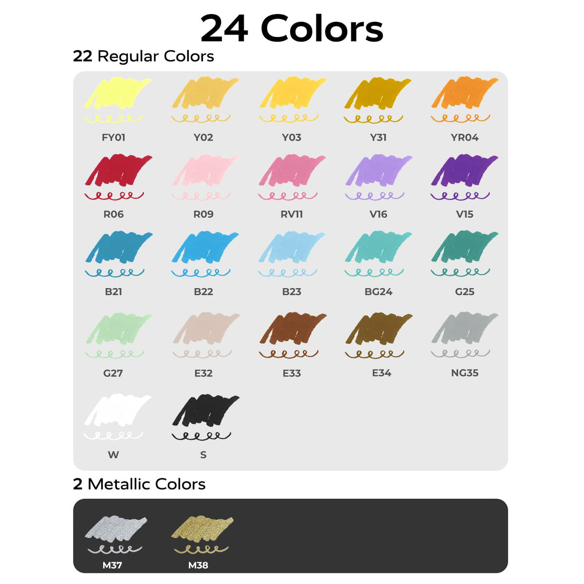 JusArt 24 Colors Dual Tip Acrylic Paint Pens Markers, Premium Water-Based Acrylic Paint Markers for Fabric, Rock, Wood, Glass, Eggs, Canvas, Ceramic, Easter Basket Stuffers DIY Crafts Drawing Markers