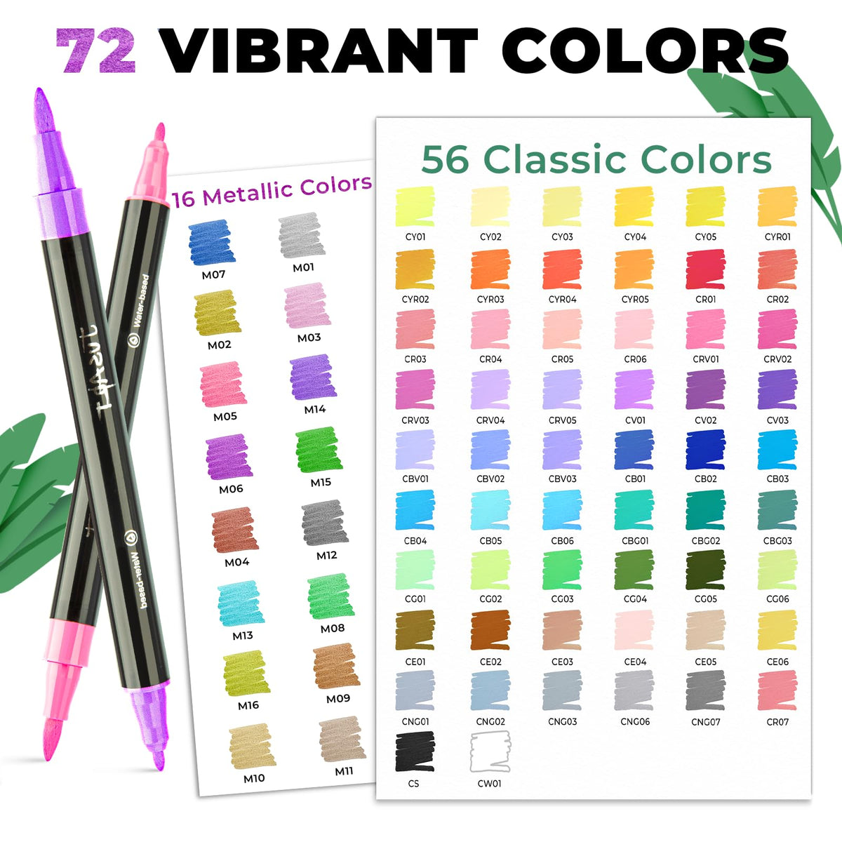 JusArt 72 Colors Acrylic Paint Markers Set with Canvas Bag, Dual Tips with Brush Tip & Fine Tip, No-Bleed, Waterproof, Non-Toxic & Odorless Adult Paint Pens for Rock, Egg, Wood, fabric, Glass, DIY