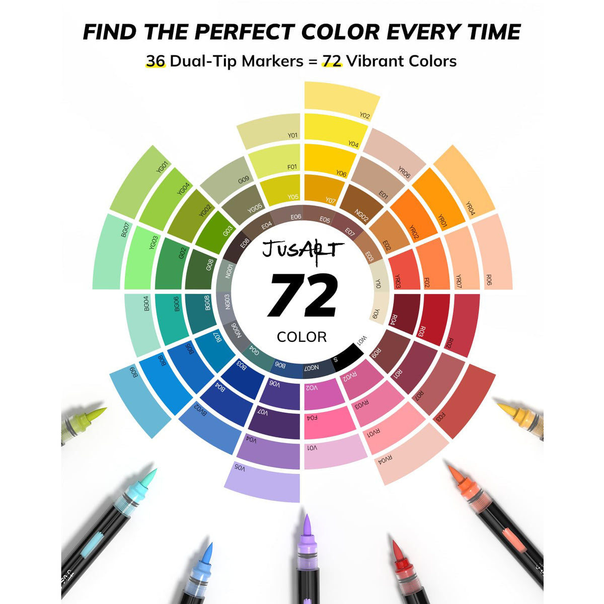 JusArt Acrylic Paint Markers, 72 Colors Brush Tip Acrylic Marker Set, 36 Dual-Tip Water-Based No-Bleed Markers with Automatic Ink Control for Wood, Rock, Fabric, Canvas, Glass, Metal,DIY Crafts