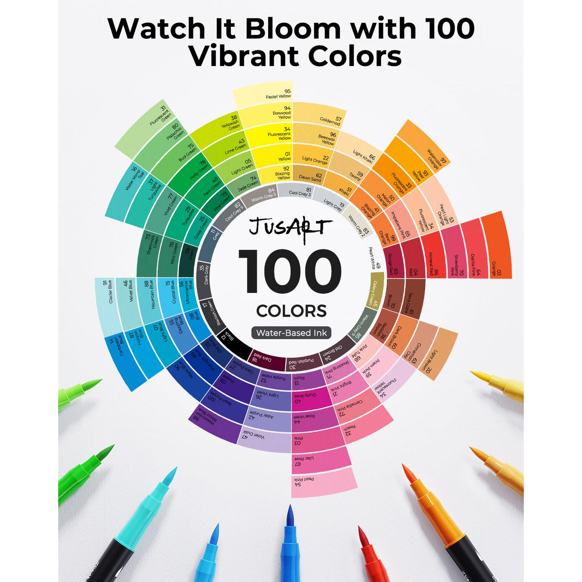 JusArt Markers for Adult Coloring Books No Bleeding, 100 Colors Coloring Markers with Dual Tips, Fine & Brush Pens with Ergonomic Triangle Grip & 33% More Ink, Water-Based Art Drawing Set for Adults