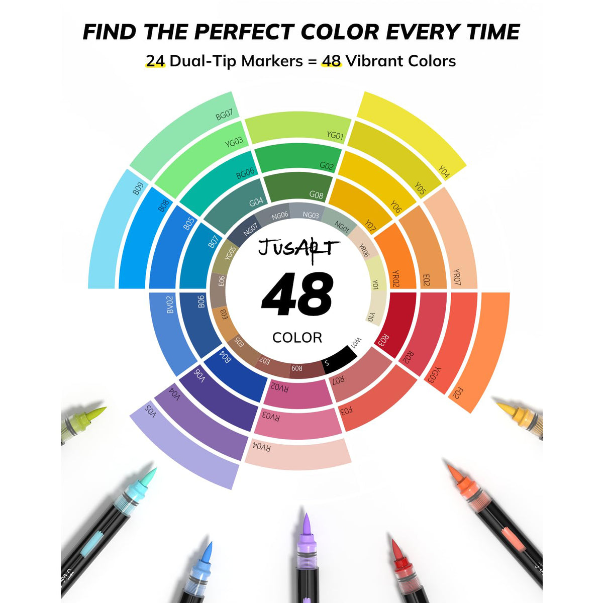 JusArt Acrylic Paint Markers, 48 Colors Brush Tip Acrylic Marker Set, 24 Dual-Tip Water-Based No-Bleed Markers with Automatic Ink Control for Wood, Rock, Fabric, Canvas, Glass, Metal,DIY Crafts