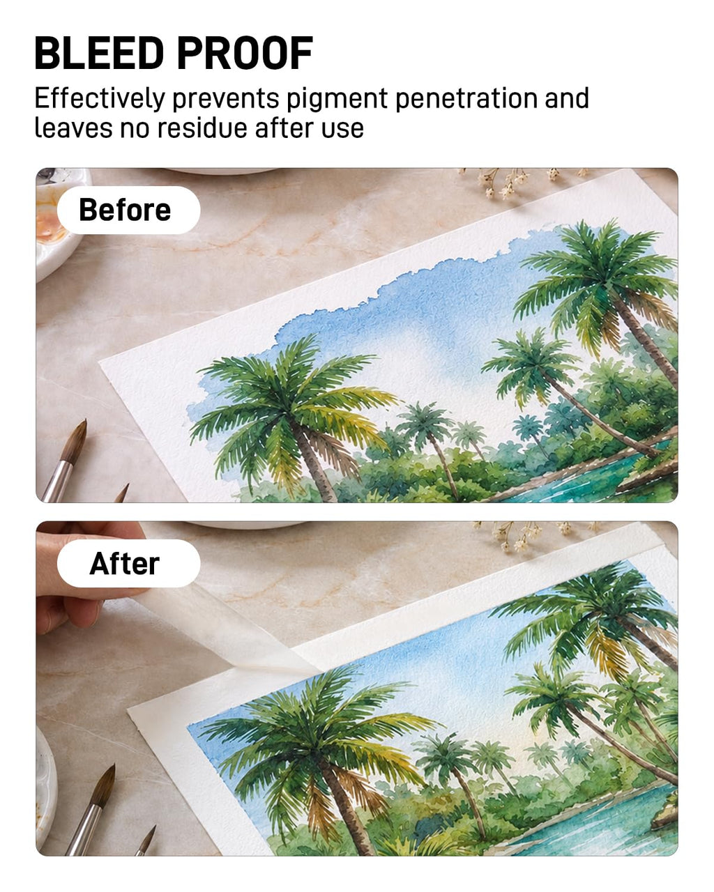 JusArt Artist Tape for Watercolor Paper, 1/2 inch and 1 inch Wide