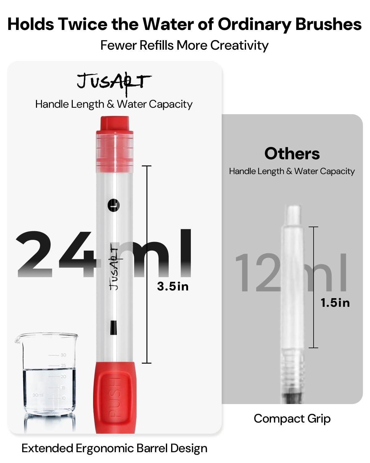 JusArt Water Brush Pens 6-Pack Leak-Proof Refillable Watercolor Pens for Acrylic and Gouache Painting - Includes Pointed & Flat Tip Styles - Portable Water Brushes for Artists, Beginners, Adults,Red