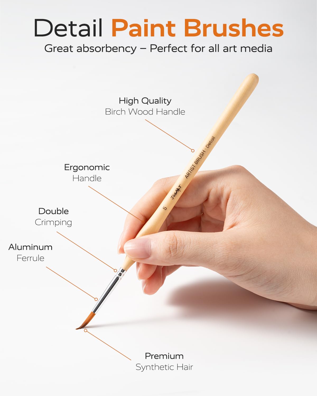 JusArt Detail Paint Brushes Set, 12 PCS Fine Tip Model Miniature Paint Brushes for Fine Detailing - Acrylic, Watercolor, Oil, Models, Rock Painting & Paint by Number - Triangular Handles (Wood)