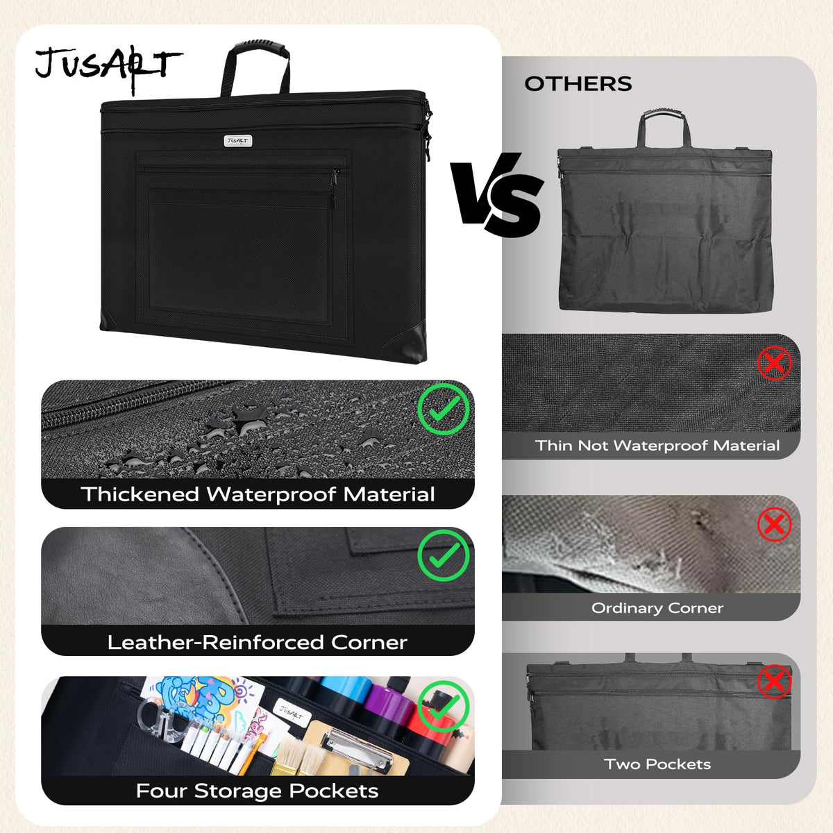 JusArt Art Portfolio Bag, 18x24 Light Weight Portfolio Folder Case with Adjustable Shoulder Strap, Leather Corners, Waterproof Art Bag for Artists and Students for Artwork, Poster, Sketching, Drawing